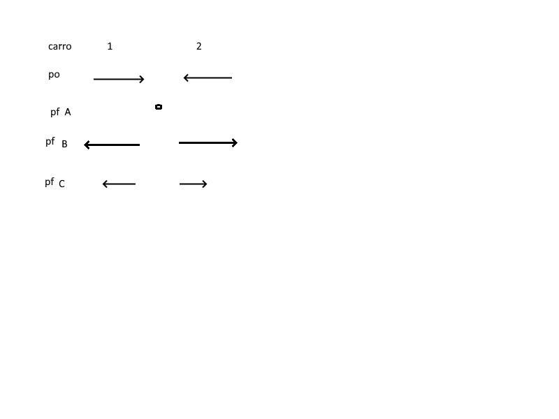 Suppose the two carts have the same mass m. In the initial state, these two carts-example-1