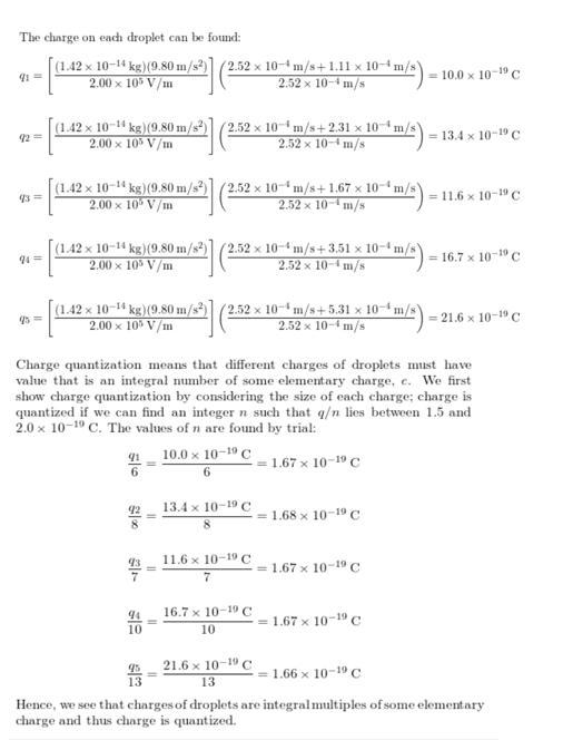 In a Millikan oil-drop experiment, the condenser plates are spaced 2.00 cm apart, the-example-3