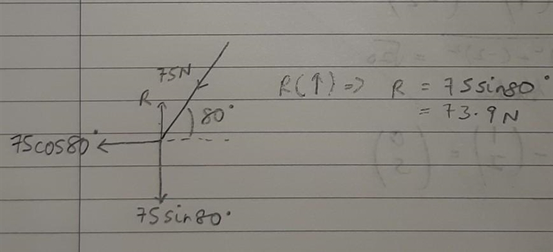 A gardener pushes a shovel into the ground with a force of 75 N. The angle of the-example-1