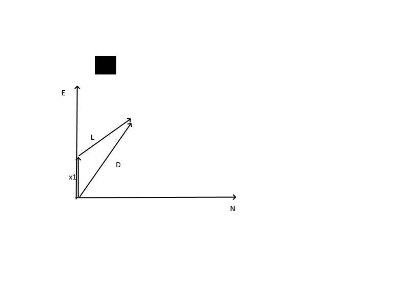 A hiker walks 4 km north and then 5 km northeast. Draw displacement vectors representing-example-1