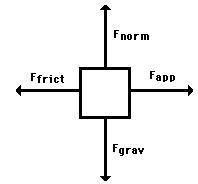 A. If the object is not moving relative to the surface it's in contact with. the friction-example-1