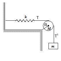 One end of a light spring with force constant 100 N/m isattached to a vertical wall-example-1