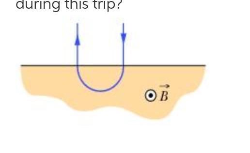 A charged particle moves into a region of uniform magnetic field B (pointing out of-example-1