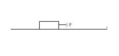 Approximately what applied force is needed to keep the box moving with a constant-example-1