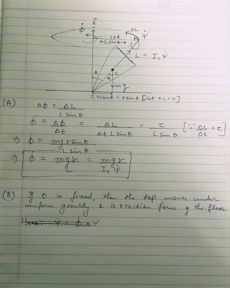 A top in the form of a cone is spinning about its symmetry axis at a rate �, while-example-1