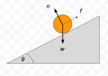 Find analytically the velocity of the object at the end point of the inclined plane-example-1