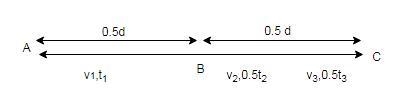 A car travels from point A to point B, moving in the same direction but with a non-example-1