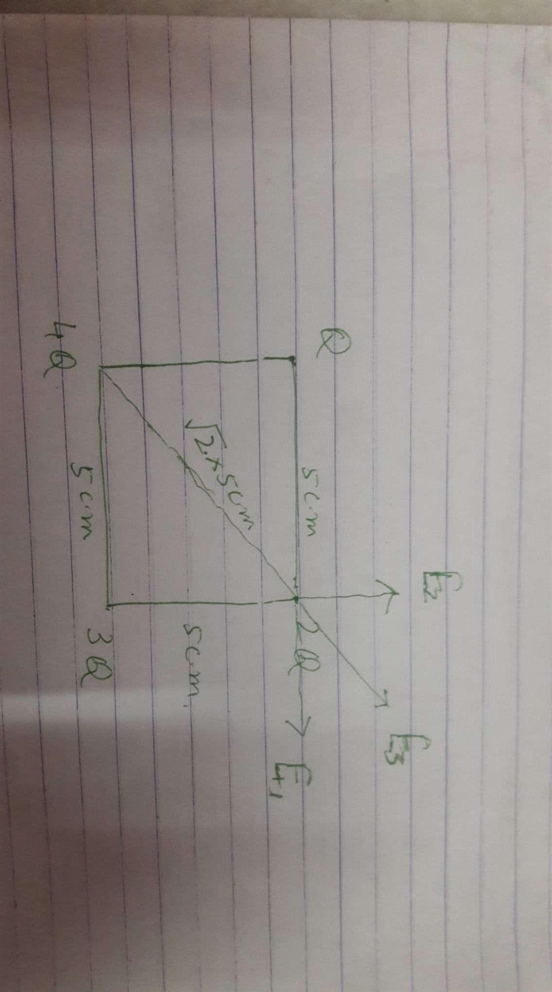 Question 1 (13 marks) A charge Q is located on the top-left corner of a square. Charges-example-1