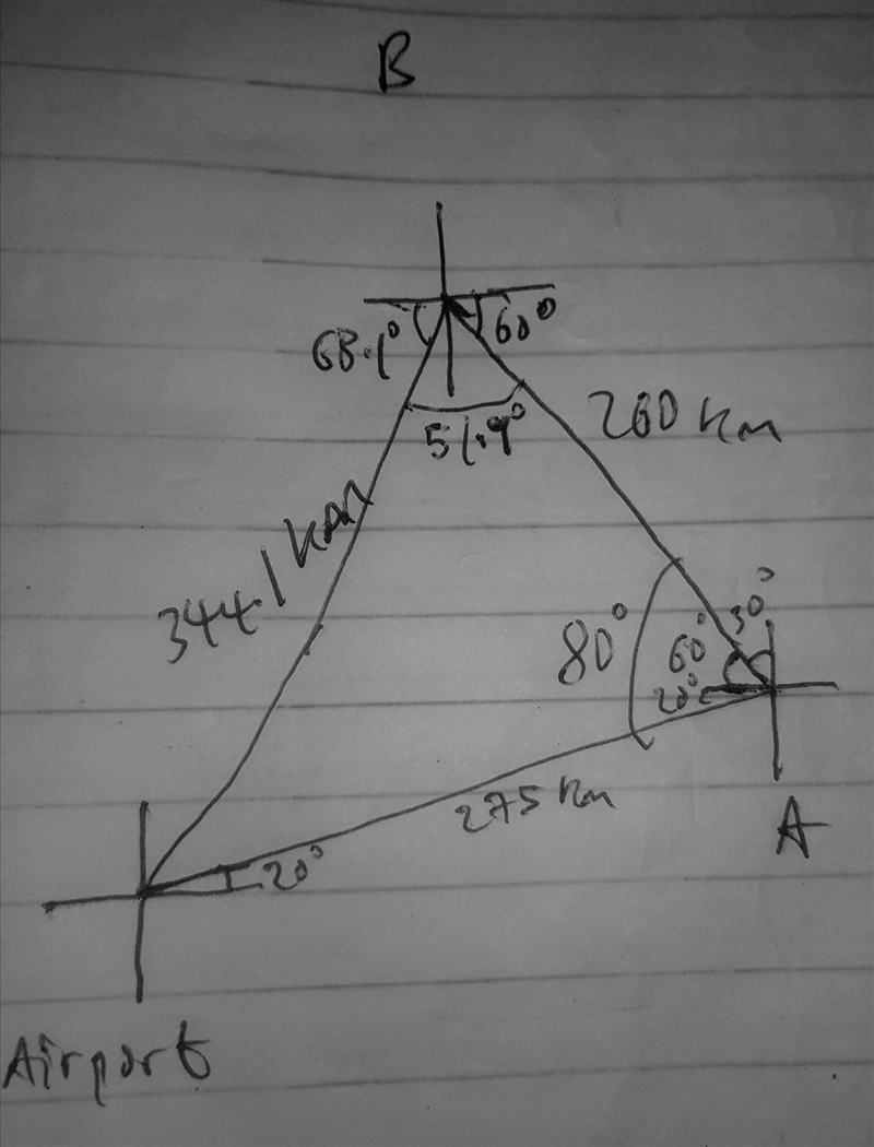 A plane takes off from an airport and flies to town A, locatedd1 = 275 kmfrom the-example-1