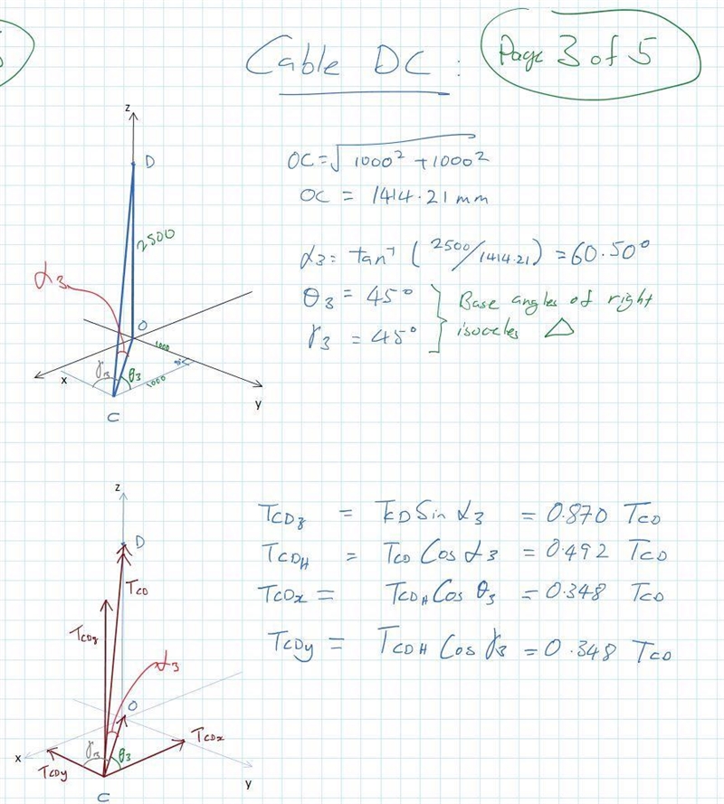 A concrete slab shown in Figure 5 is being lifted by using three cables connected-example-3