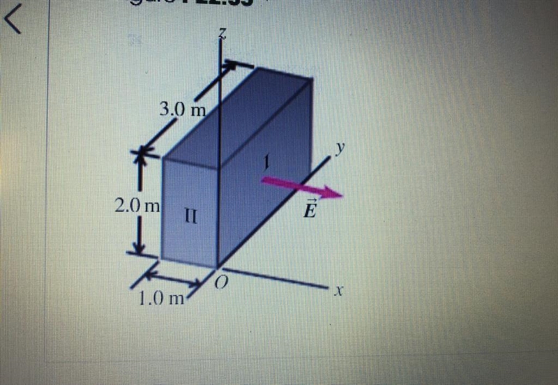 Is the electric field produced only by charges within the slab, or is the field also-example-1