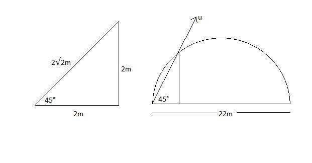 A world-class shotputter can put a 7.26 kg shot a distance of 22 m. Assume that the-example-1