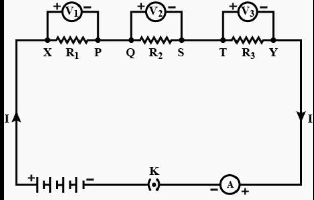 Explain how would you infer through an experiment that substances generate electric-example-1