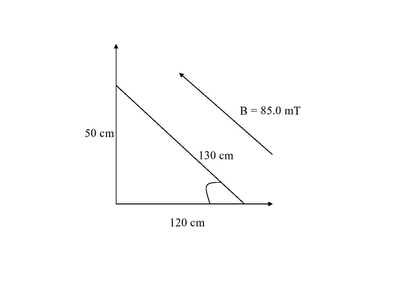 A single-turn current loop, carrying a current of 4.05 A, is in the shape of a right-example-1