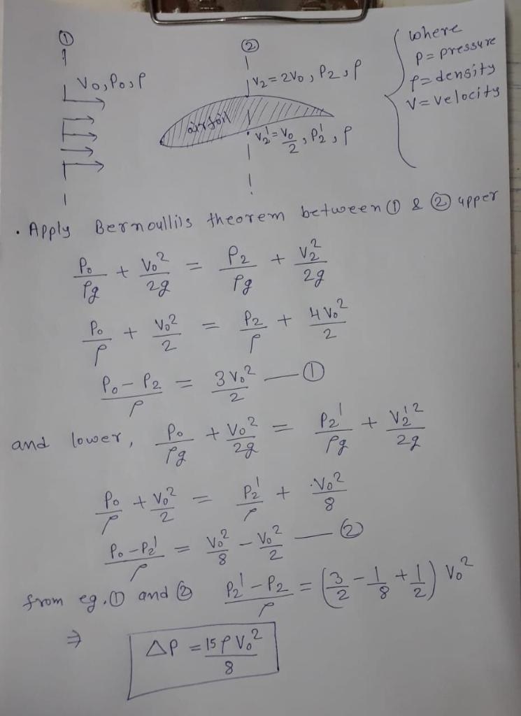 Consider a constant density gas flowing steadily over an airfoil. Far upstream the-example-1