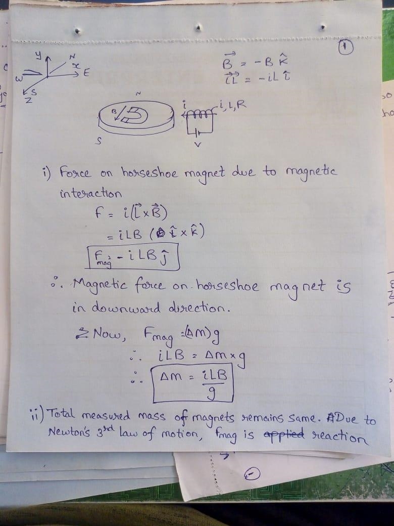 A horse shoe magnet is placed on a mass balance such that a uniform magnetic field-example-1