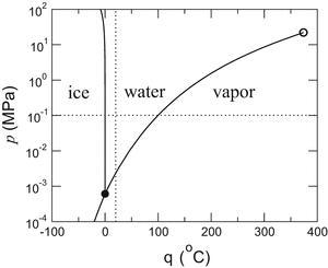 2.09 J>g °C, and that of steam is 2.01 J>g °C. 72. How much heat (in kJ) is-example-1