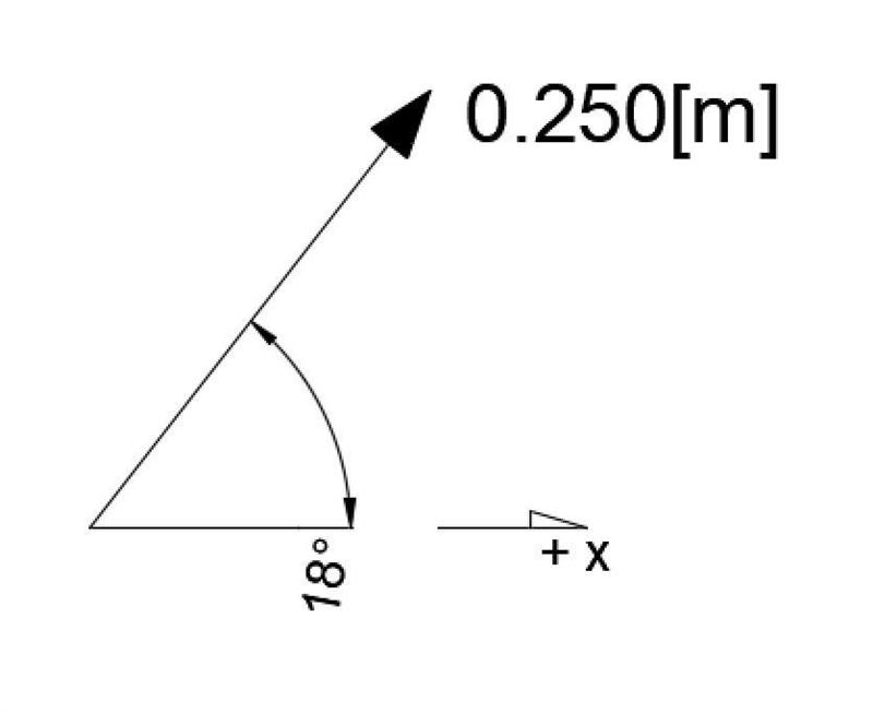 1 Find the x-component of this vector: Help Resources 0.250 m 18.4° Skip Remember-example-1