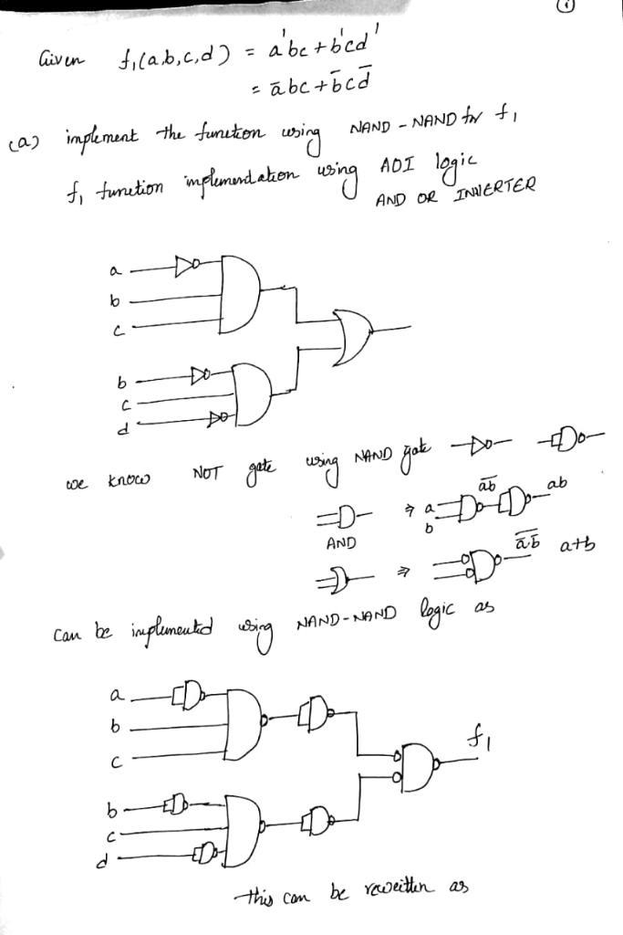 Consider the two level (AND-OR) function f1(A, B, C, D) = AC0D + AB0D0 and two level-example-3