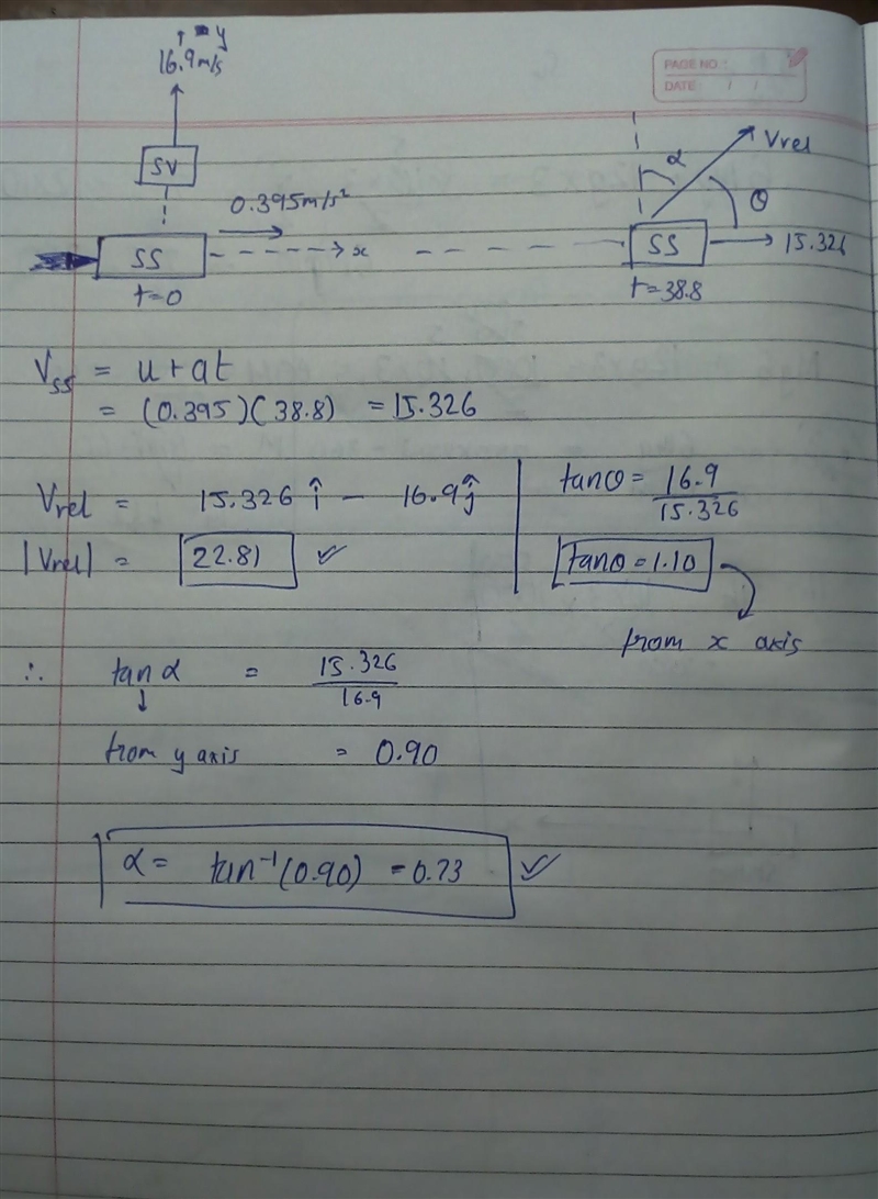 A space vehicle is coasting at a constant velocity of 16.9 m/s in the y- direction-example-1