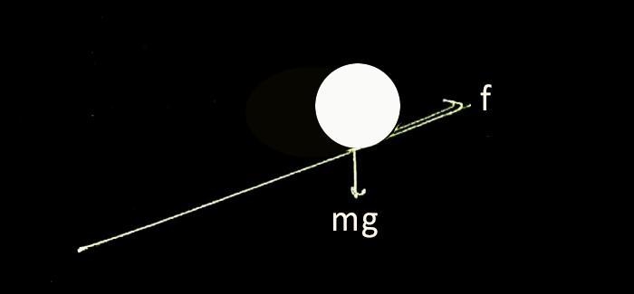 A uniform hollow spherical ball of mass 17 kg and radius 50.0 cm rolls without slipping-example-1