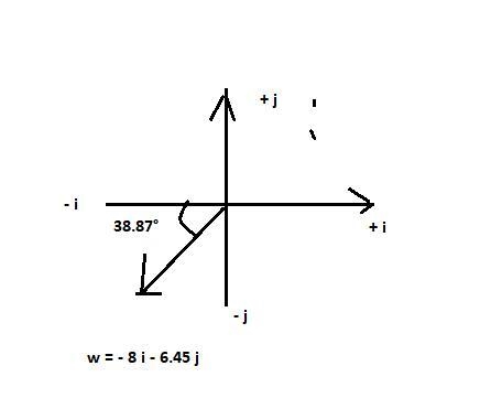 A plate falls vertically to the floor and breaks up into three pieces, which slide-example-1