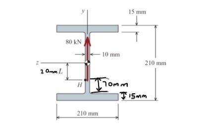 The internal shear force V at a certain section of a steel beam is 80 kN, and the-example-1