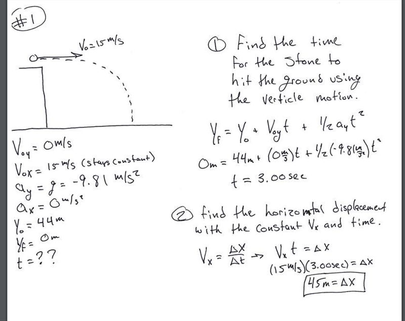 Please help A rock is thrown horizontally from a cliff at 40 m/s. If the rock lands-example-1