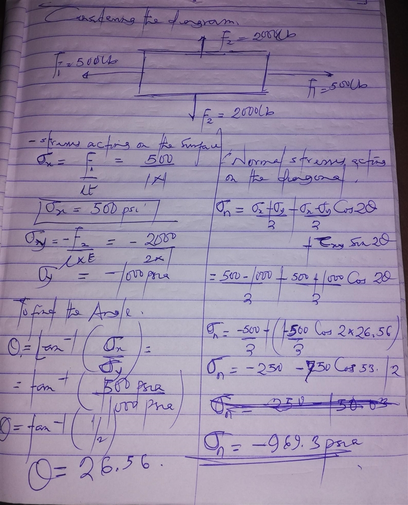 A plate of thickness 1 in. is loaded uniformly by force F1and F2having values of 500 and-example-1