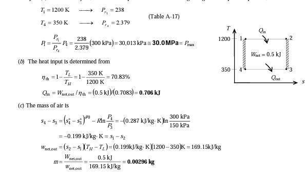 An air-standard Carnot cycle is executed in a closed system between the temperature-example-1