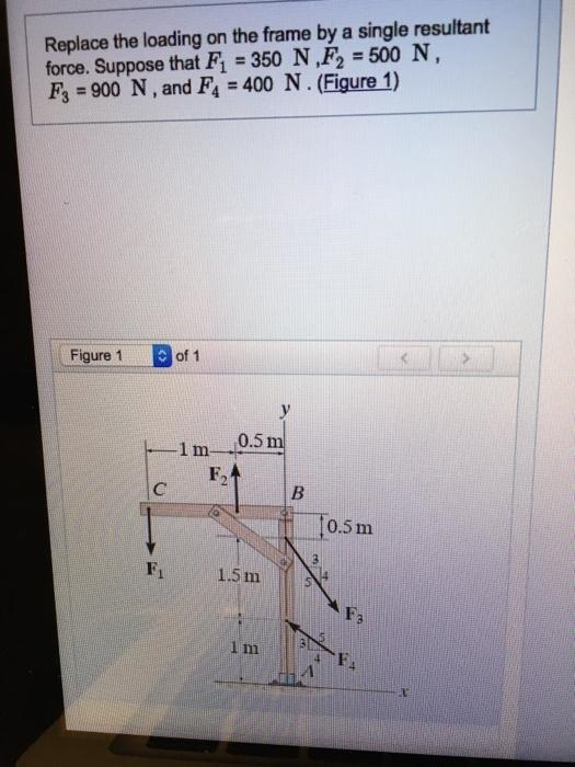 Specify where the line of action of the resultant force intersects a horizontal line-example-1