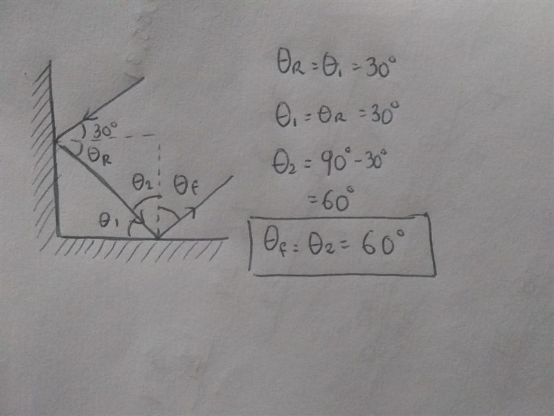 Two mirrors are at right angles to one another. A light ray is incident on the first-example-1