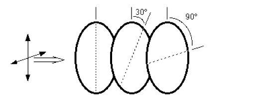 What is the transmitted intensity of light if an additional polarizer is added perpendicular-example-1