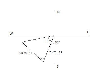 A man wandering in the desert walks 2.7 miles in the direction S 35°W. He then turns-example-1