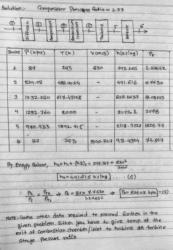 A ramjet engine is analyzed using the air standard method. Given specific operating-example-1