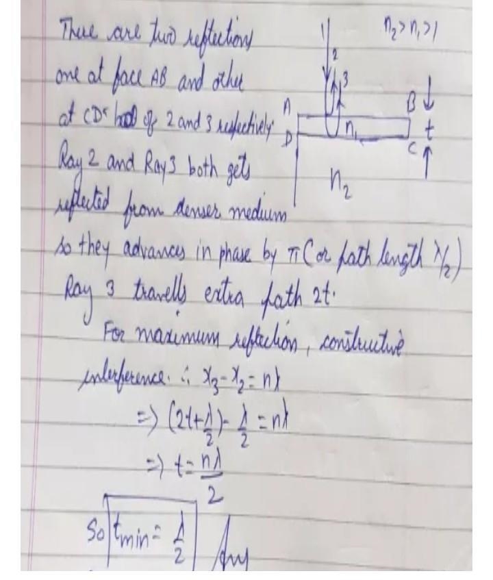 Monochromatic light of wavelength, λ is traveling in air. The light then strikes a-example-1