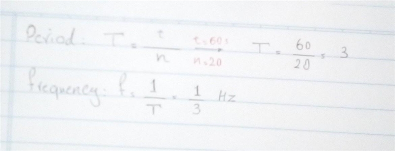 A pendulum is observed to complete 20 full cycles in 60 seconds. Determine the period-example-1