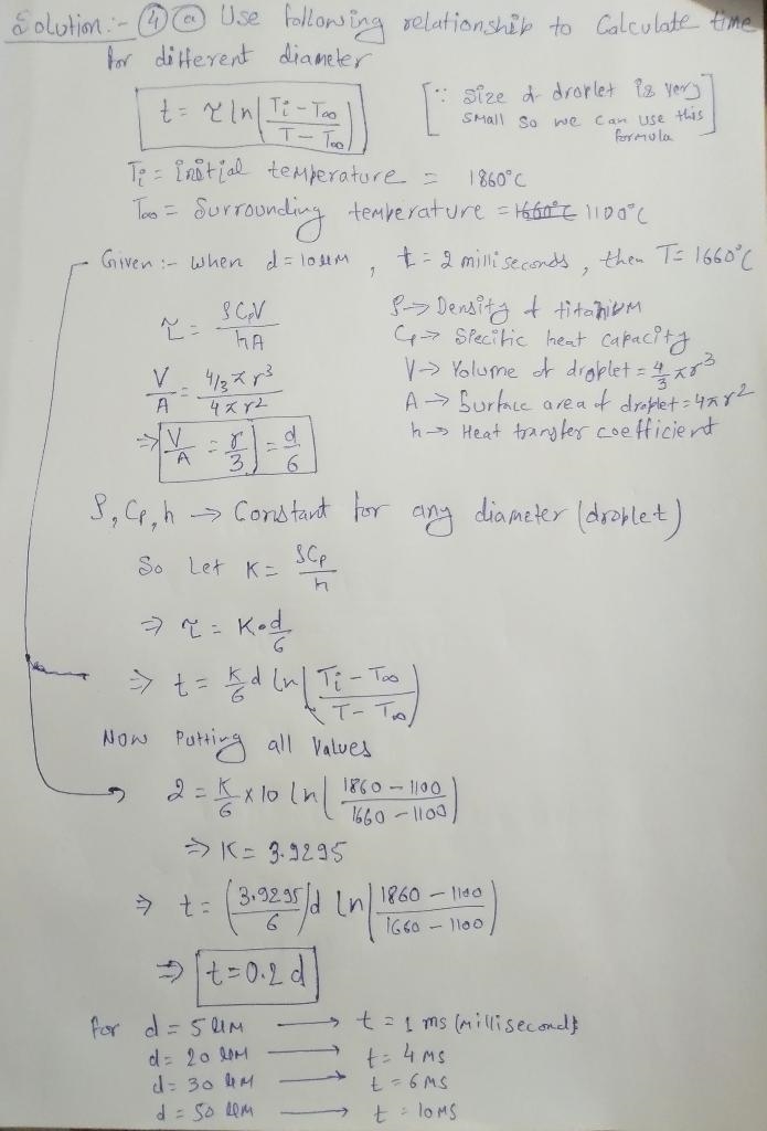 n the melt atomization process to make fine metal powders, there usually is a variation-example-1