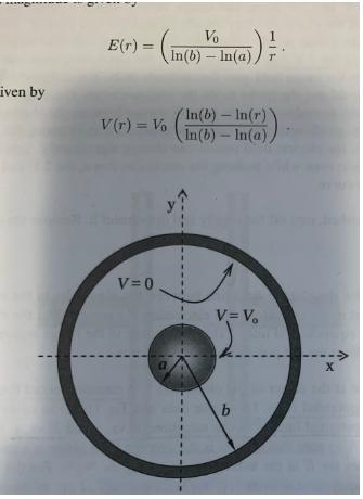 5. In Investigation 2, if everything stays the same, except the diameter of the outer-example-1