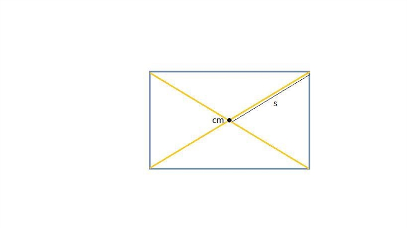 In a physics lab, Asha is given a 10.7 kg uniform rectangular plate with edge lengths-example-1