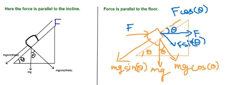 A man pushes on a piano with mass 190 kgkg ; it slides at constant velocity down a-example-1