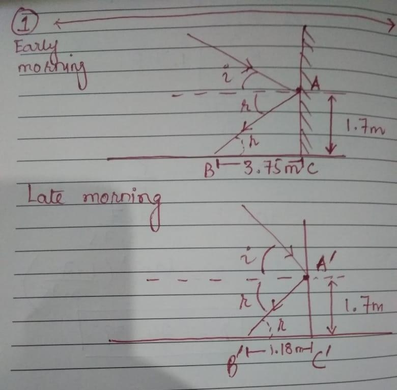 A small mirror is attached to a vertical wall, and it hangs a distance of 1.70 m above-example-1