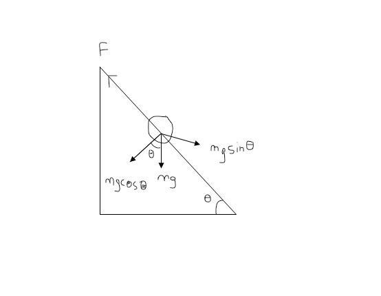 A small uniform disk and a small uniform sphere are released simultaneously at the-example-1