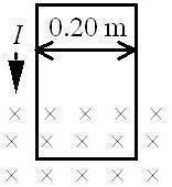 A loop of wire with a weight of 0.55 N is oriented vertically and carries a current-example-1