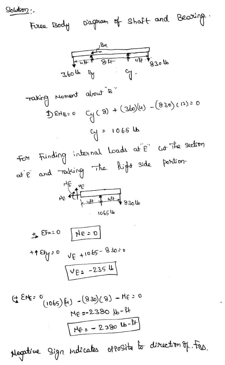 The shaft is supported by a smooth thrust bearing at B and a journal bearing at C-example-1