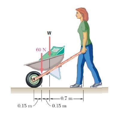 A gardener uses a 60-N wheelbarrow to transport two bags of fertilizer weighing W-example-1