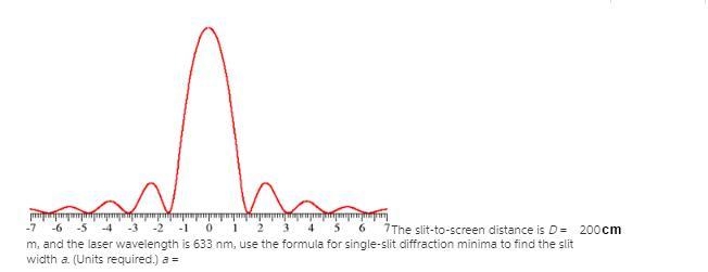 The slit-to-screen distance is D = 200 cm , and the laser wavelength is 633 nm, use-example-1