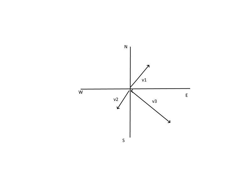 A drone is launched with a velocity of 63 m/s, 29 . Three minutes after the drone-example-1