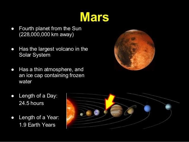 What is the fourth planet-example-1