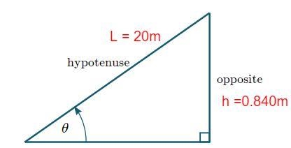 The builders of the pyramids used a long ramp to lift 20000-kg (20.0-ton) blocks. If-example-1